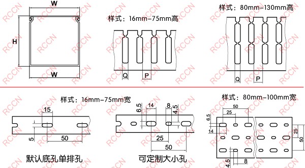 线槽图纸