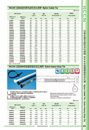 日成超宽型尼龙扎线带 GEHD
