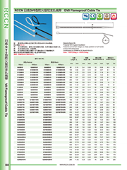 日成防火级尼龙扎线带 GV0