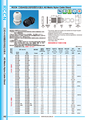 日成公制电缆接头 AG