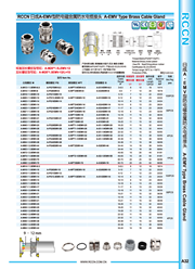 防电磁金属电缆接头 A-EMV