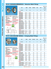 日成金属缩减转接头 REM