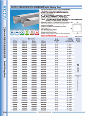 日成密封阻燃线槽 SDR