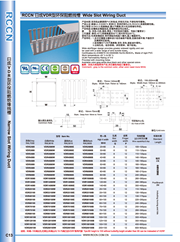 日成粗齿阻燃线槽 VDR