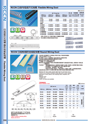 日成尼龙拨开式线槽 FD