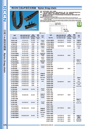 日成JF型尼龙拖链