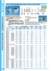 日成金属软管接头 NBG