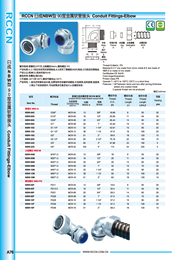 日成90度金属软管接头 NBW