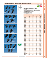 日成开口推式尼龙铆钉 SR