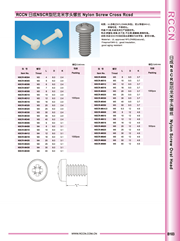 日成尼龙螺丝 NSCR