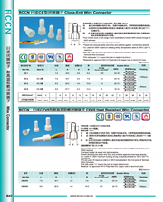 日成阻燃闭端端子 CEV0