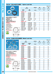 日成金属螺母 MLN