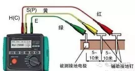 实用电工技术与操作手册