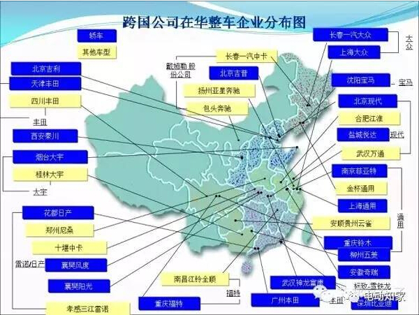 跨国公司在华整车企业分布大全