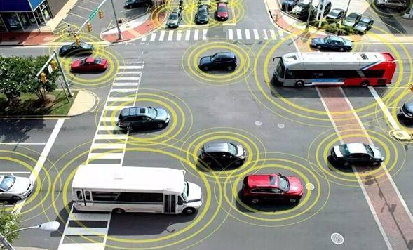 中国自动驾驶行业发展前景分析 智能网联快速发展
