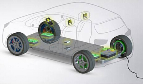 新能源汽车电机电控系统介绍