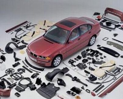 汽车整车技术需求、应用现状及发展趋势分析
