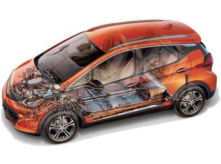 纯电、插混与燃料电池，谁才会是未来汽车的核心动力源？