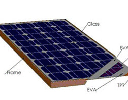 太阳能电池组装工艺介绍