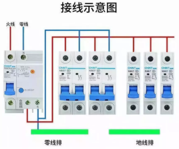 断路器的标准接法，是左零右火吗？