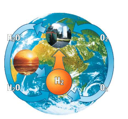 氢能关键时刻：补贴未定产业由热转凉