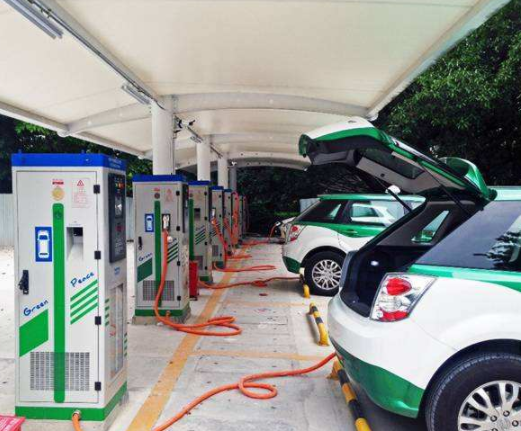重大利好：新能源汽车充电桩成为国家新基建重点方向！