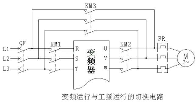 电动机能否在变频调速和工频定速之间切换运行？