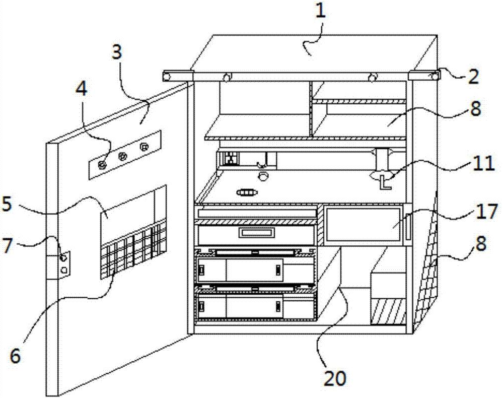 完美的电气控制柜是怎样设计出来的？