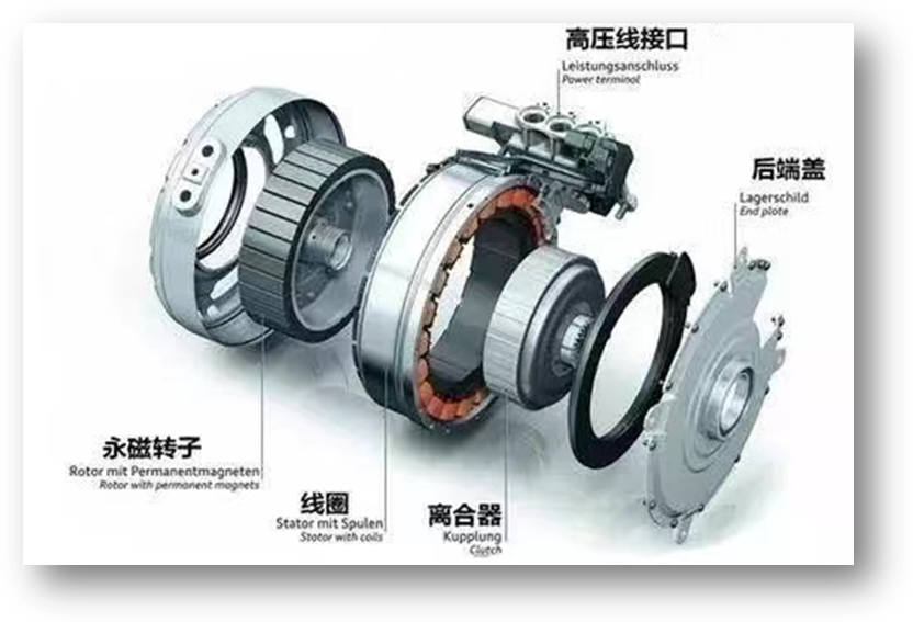 中国机械工程学会发布机械传动领域两项通用技术团体标准