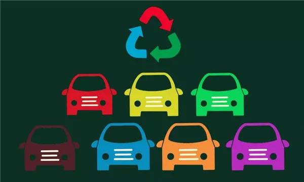 鼓励整车企业回收零部件再制造！8部门新规还有哪些亮点？